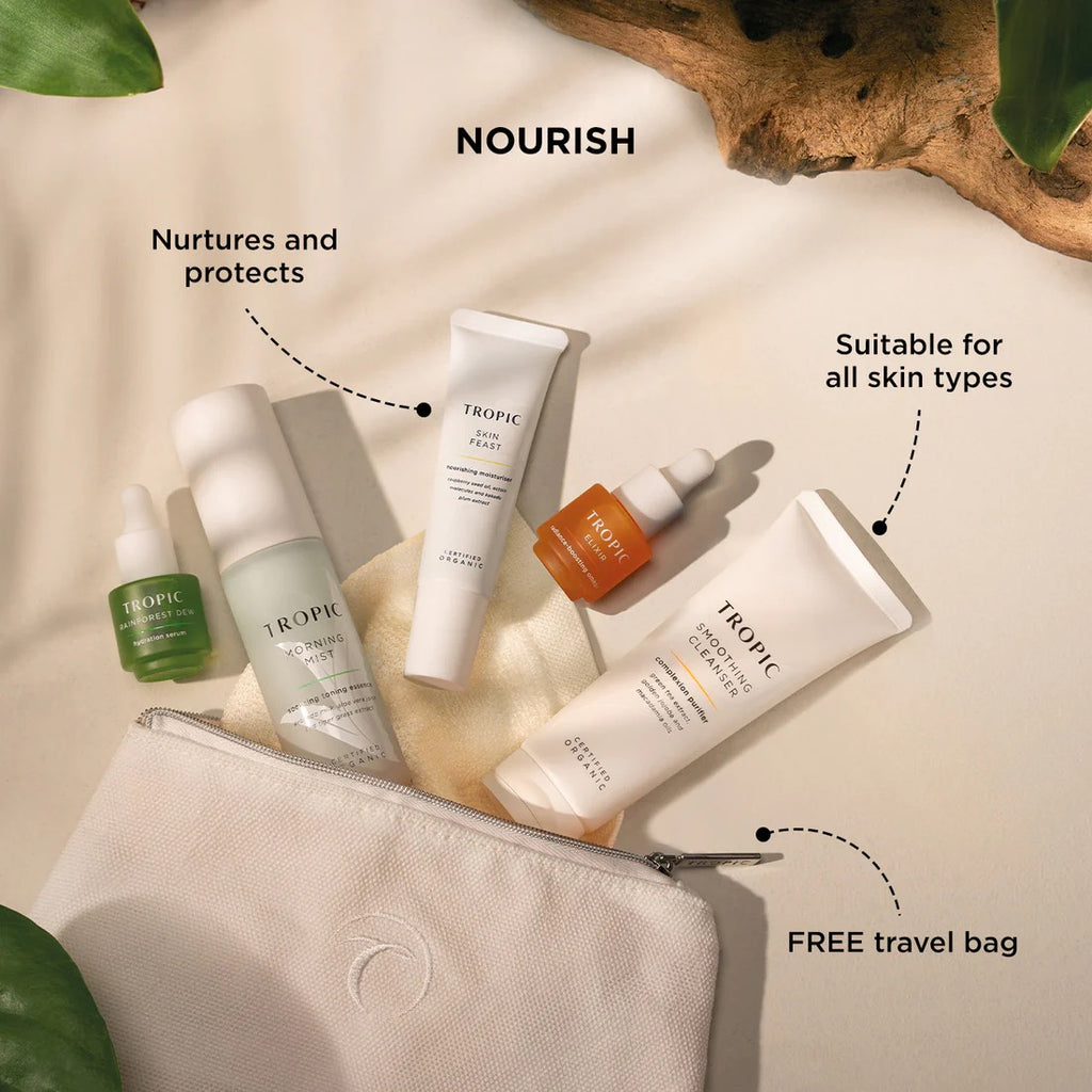 Skincare Discovery Kit