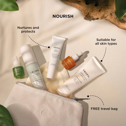 Skincare Discovery Kit