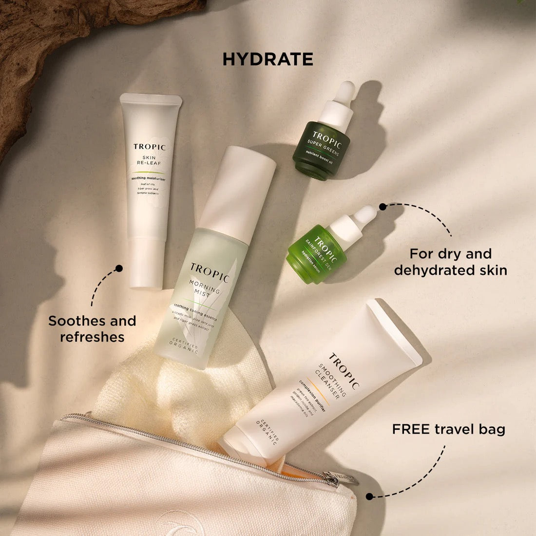Skincare Discovery Kit