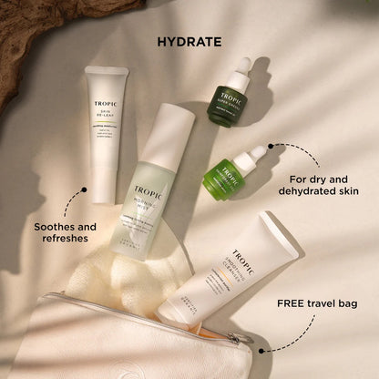 Skincare Discovery Kit