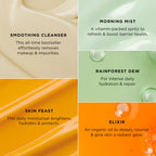 Skincare Discovery Kit