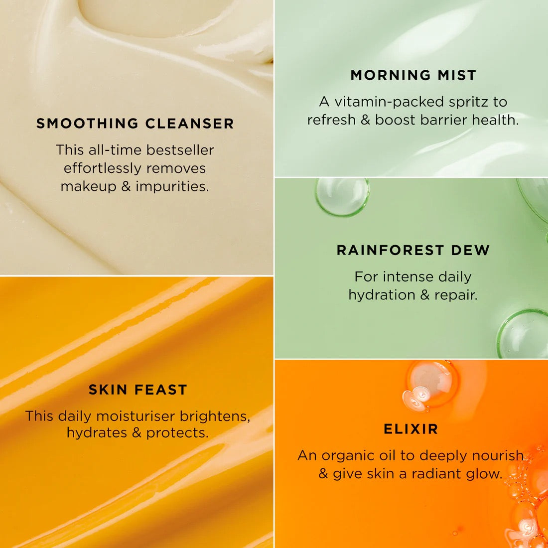 Skincare Discovery Kit