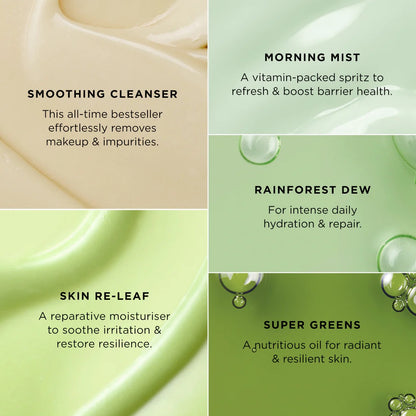 Skincare Discovery Kit