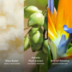 Skin Feast (Nourishing Moisturiser)